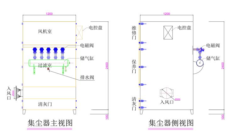 不銹鋼移動(dòng)式捕塵器