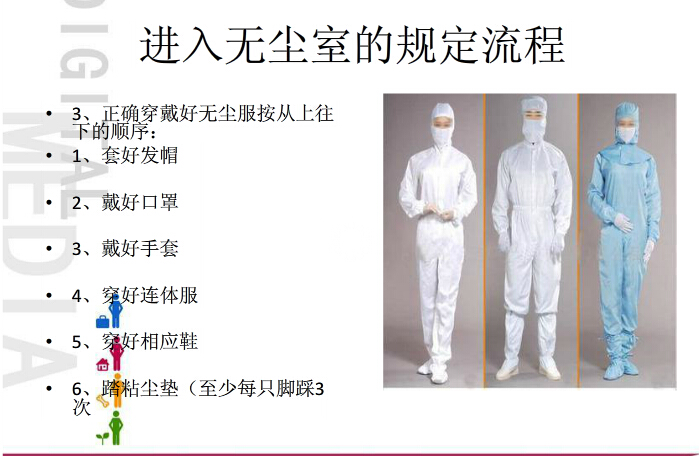 進入潔凈車間工作服使用規(guī)定